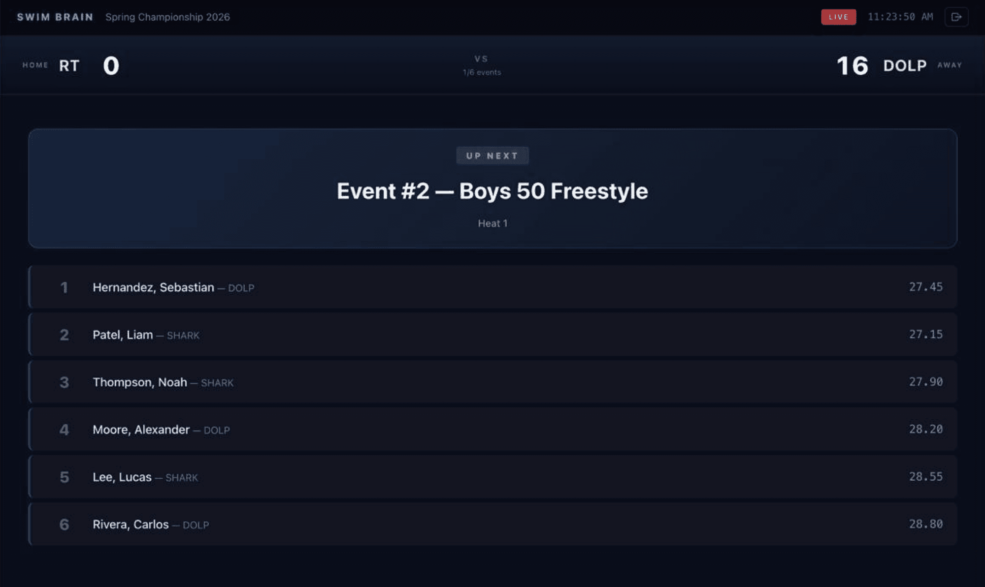 Swim Brain live spectator scoreboard display