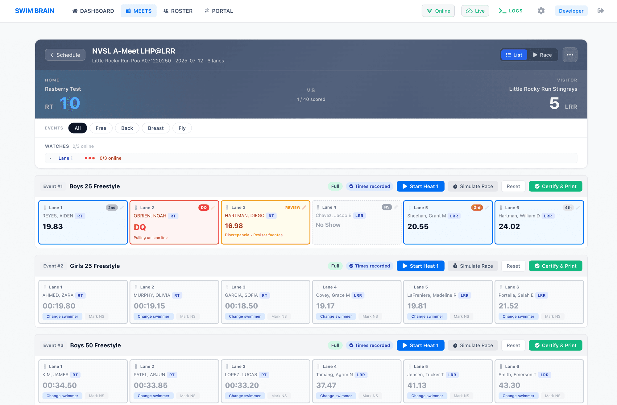 Swim Brain meet management dashboard